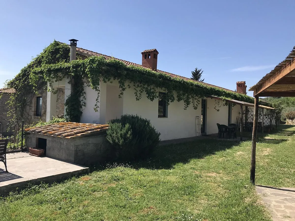 Alloggio per agriturismo Podere I Massoni Monterotondo  Italia
