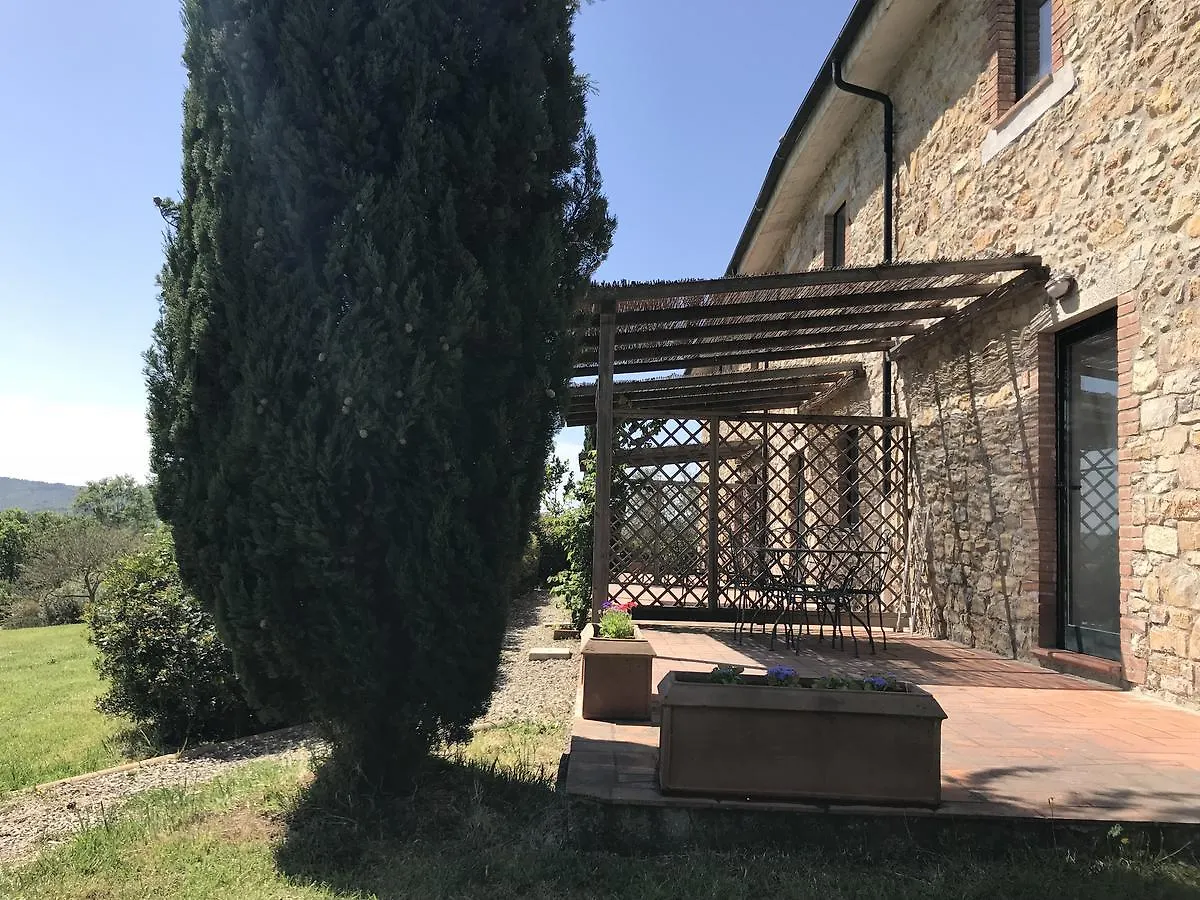 Alloggio per agriturismo Podere I Massoni Monterotondo