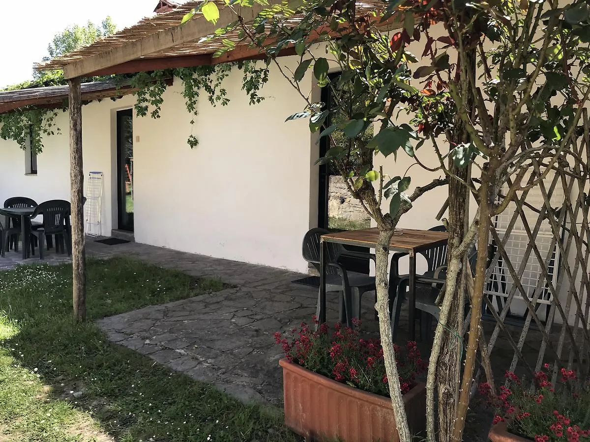 Podere I Massoni Monterotondo  Italia