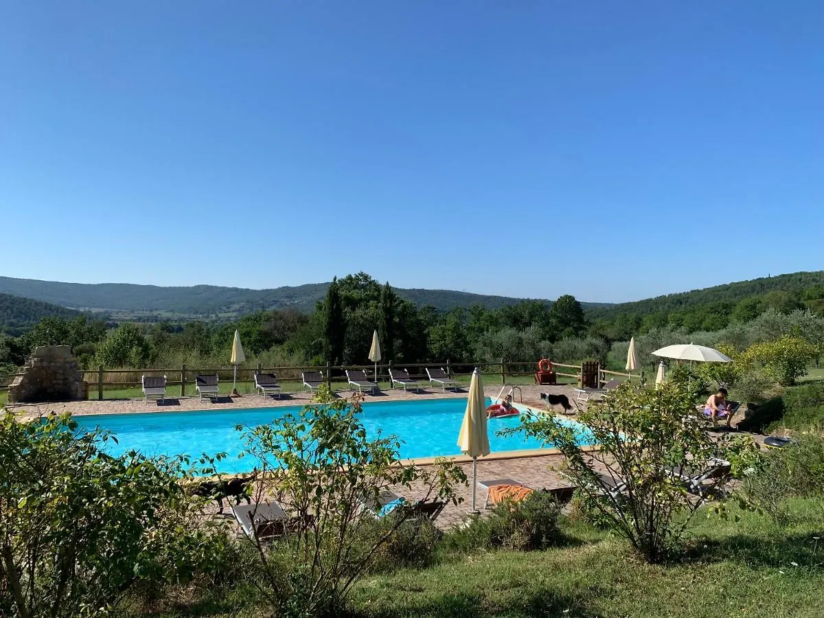 Podere I Massoni Monterotondo